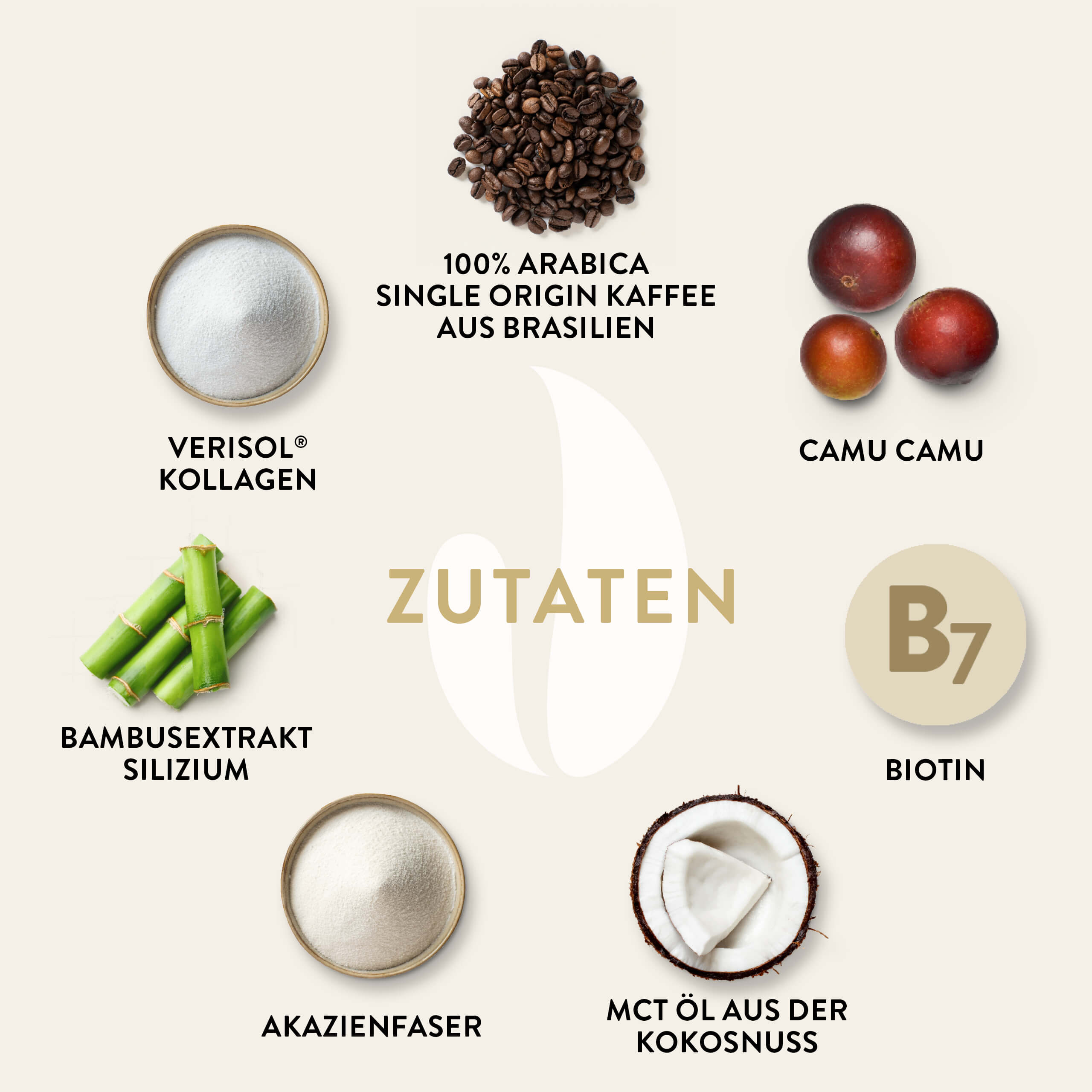 Beauty Coffee