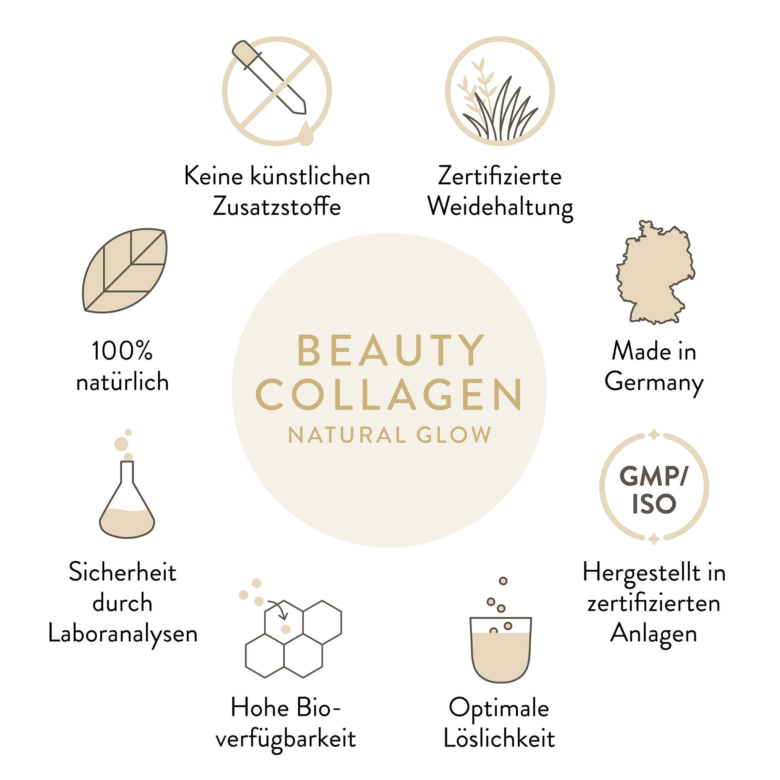 Beauty Collagen Natural Glow