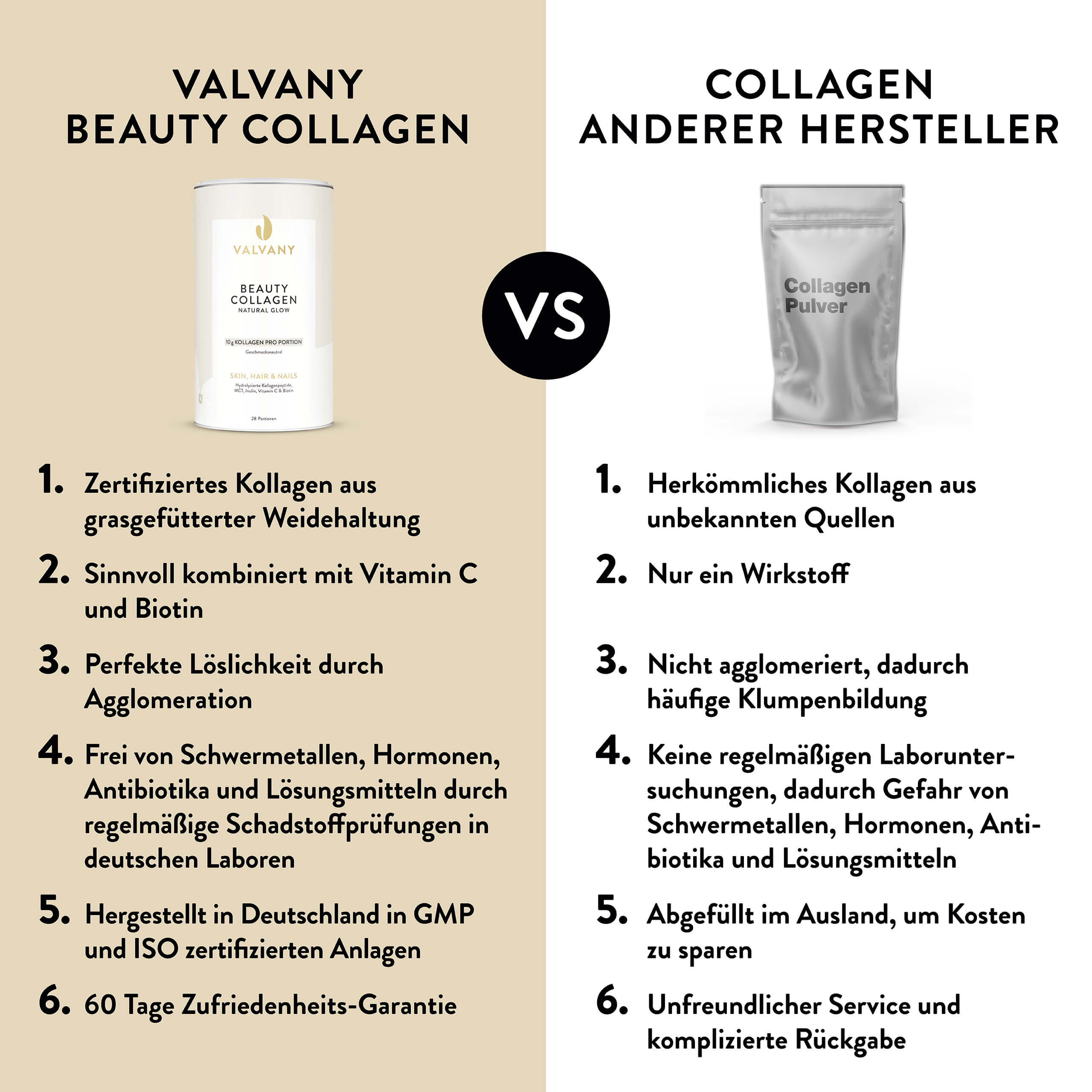 Beauty Collagen Natural Glow